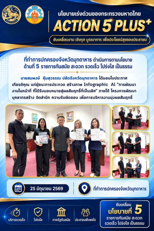 นายสมพงษ์  คุ้มสุวรรณ ปลัดจังหวัดมุกดาหาร ได้มอบใบประกาศเกียรติคุณ แก่ผู้มีผลโหวตในการสร้างภาพ Infographic Al  5 อันดับ ในหัวข้อ”การพัฒนางานในหน้าที่ ที่ได้รับมอบหมายสู่ผลสัมฤทธิ์ที่เป็นเลิศ” ภายใต้ โครงการพัฒนาบุคลากรสร้าง จิตสำนึก ความรับผิดชอบ เพื่อการบริหารงานมุ่ง