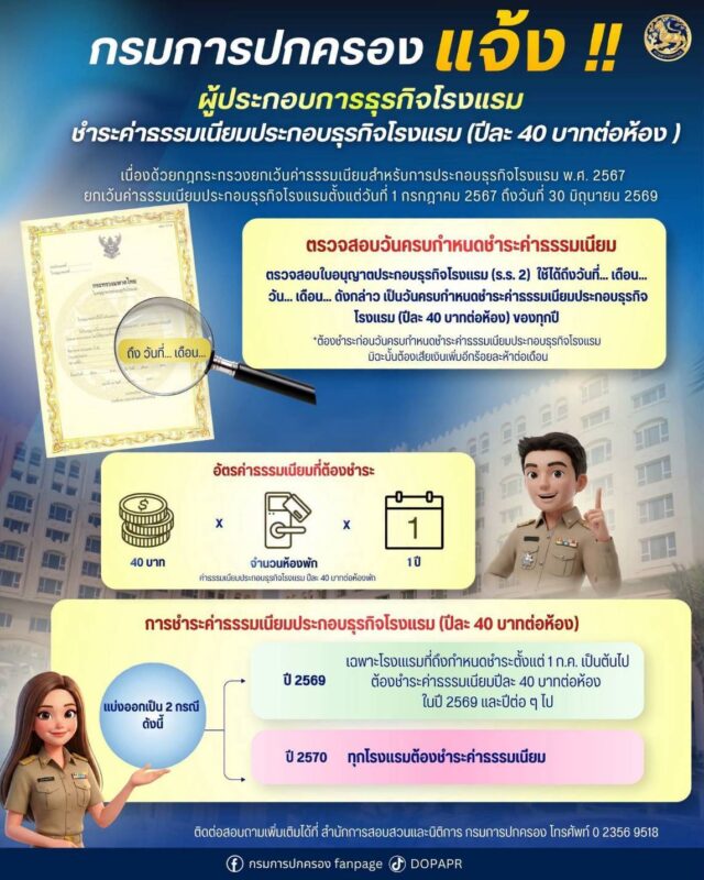แนวทางชำระค่าธรรมเนียมประกอบธุรกิจโรงแรม